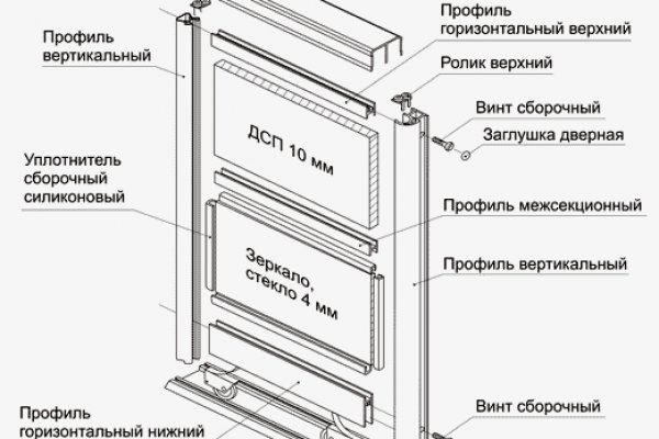 Кракен дарк сайт